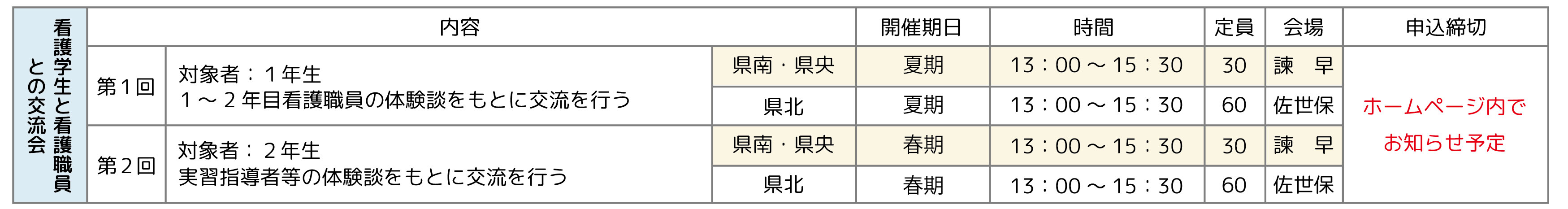 看護スキルアップ研修